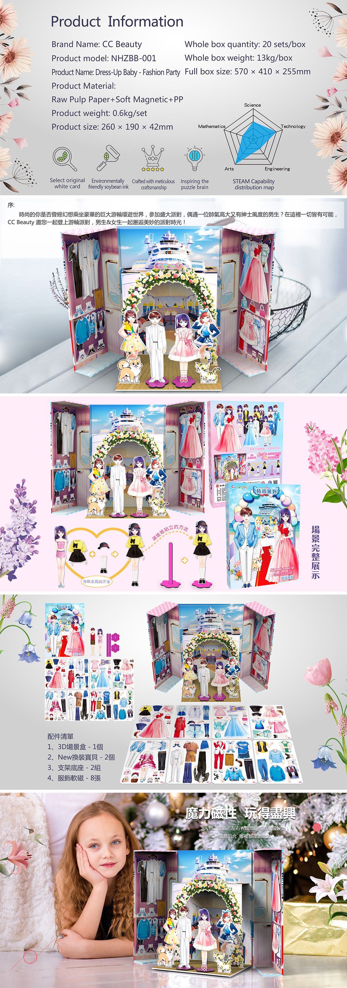04 英 换装宝贝-时尚派对详情页.jpg