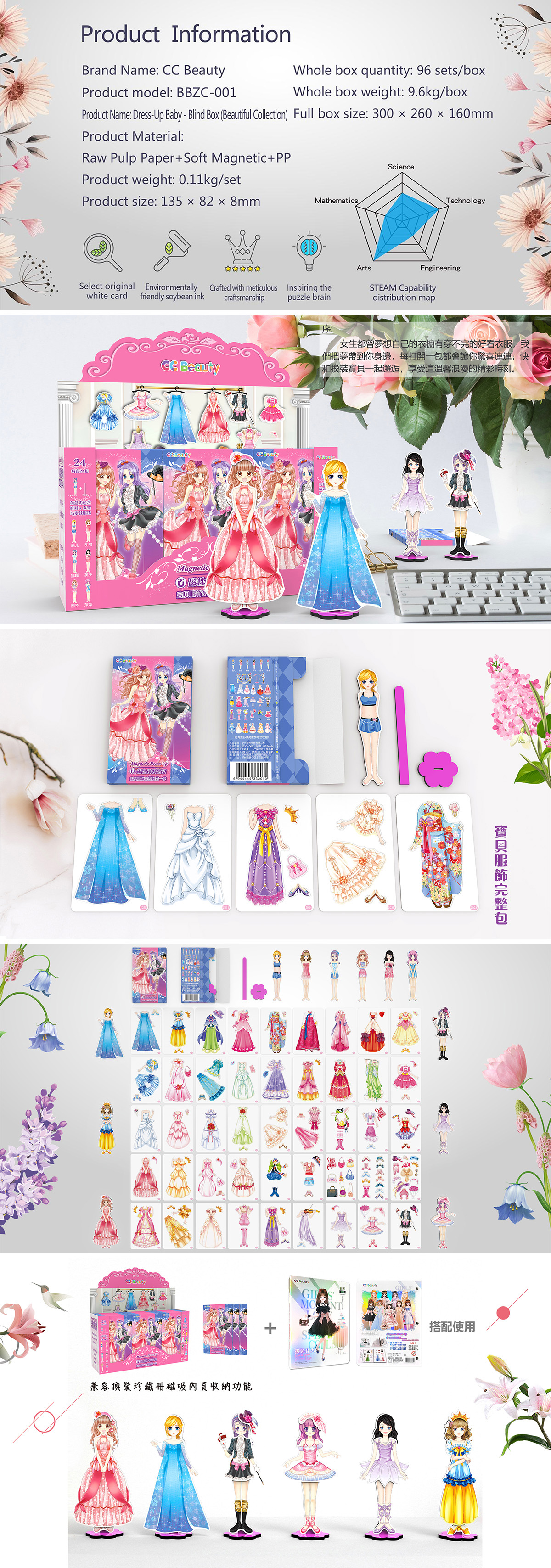 04 英 换装宝贝-盲盒（美丽收藏）详情页.jpg