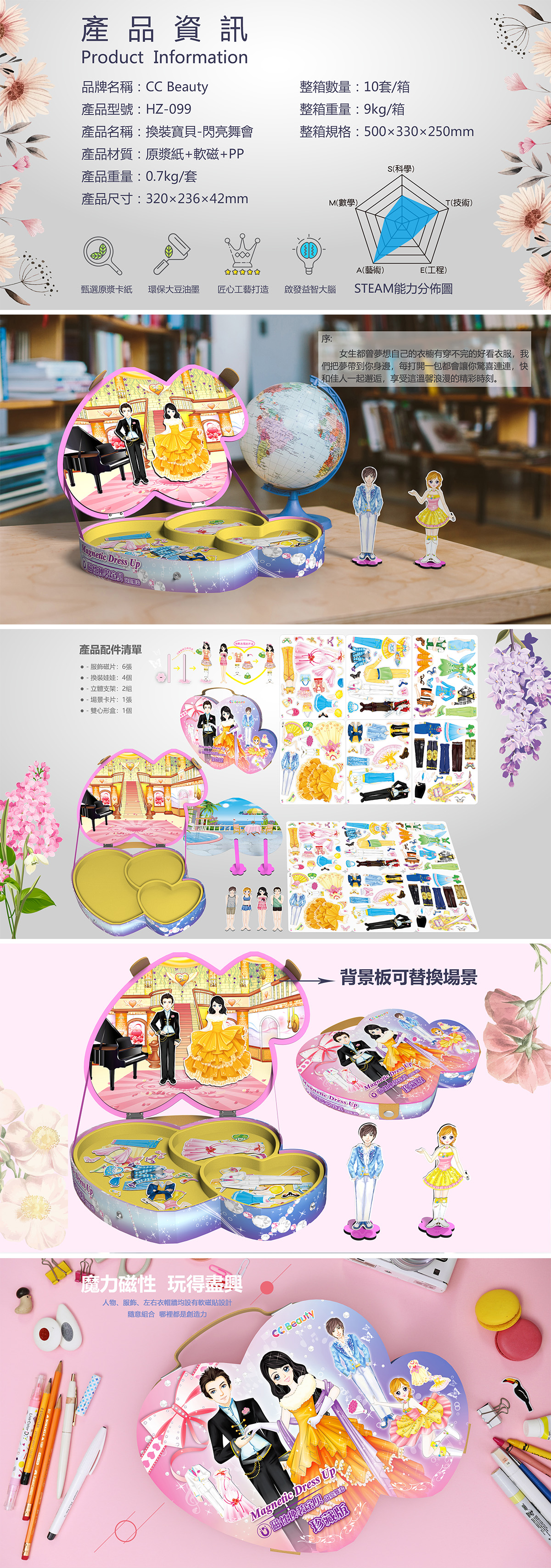 04 换装宝贝-闪亮舞会详情页.jpg