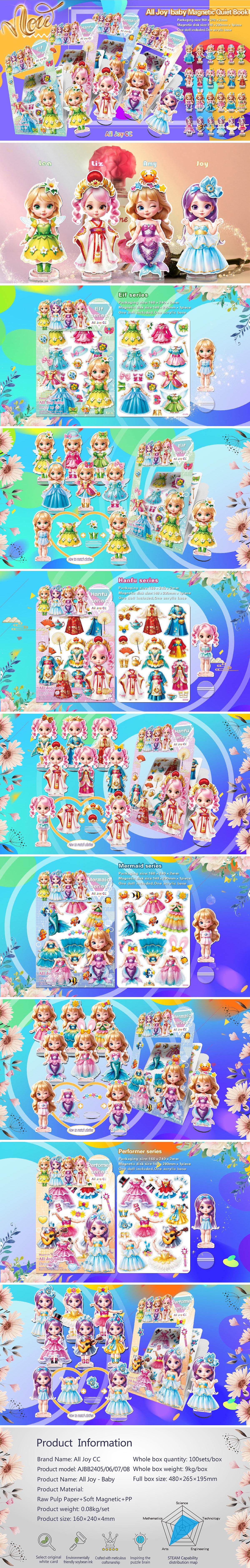 11 英 All Joy - Baby star 改.jpg