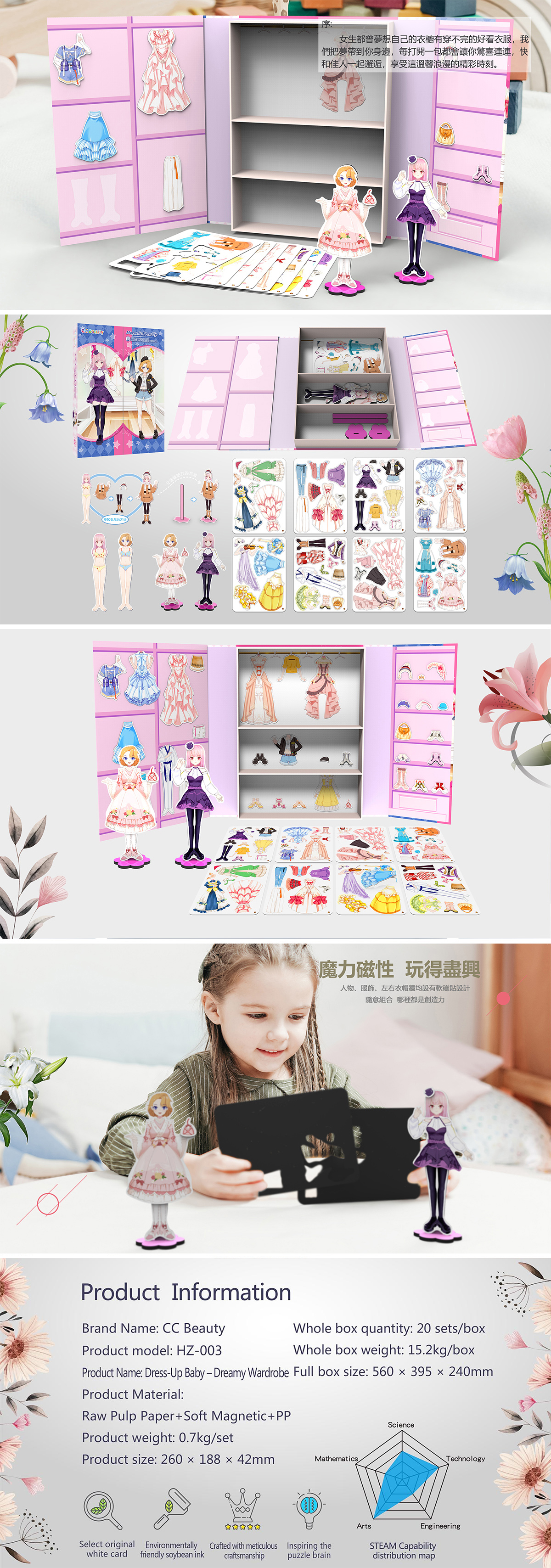 英 梦幻衣橱详情页.jpg