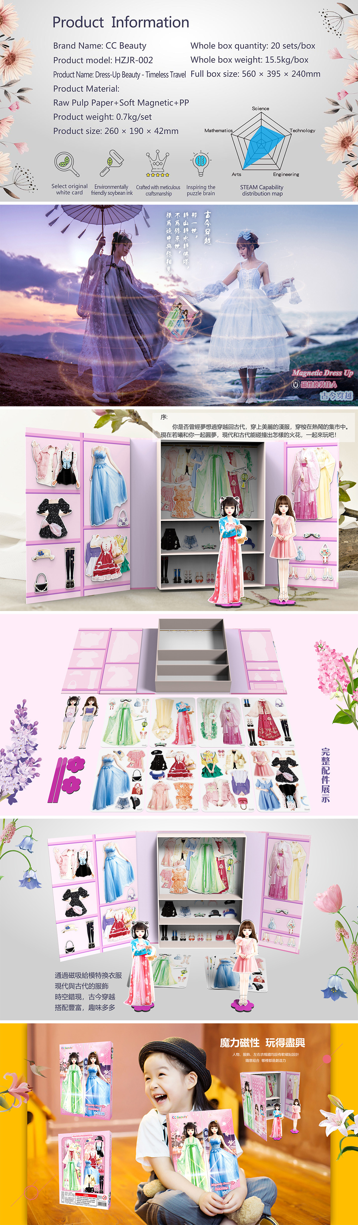 04 英 换装佳人-古今穿越详情页.jpg