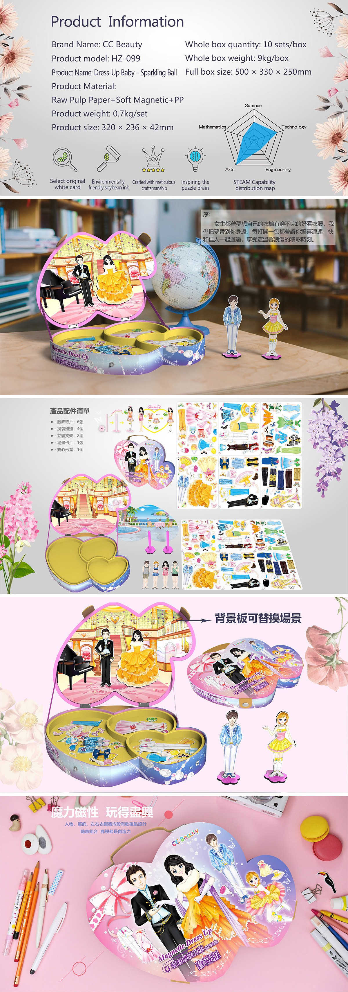 04 英 换装宝贝-闪亮舞会详情页.jpg