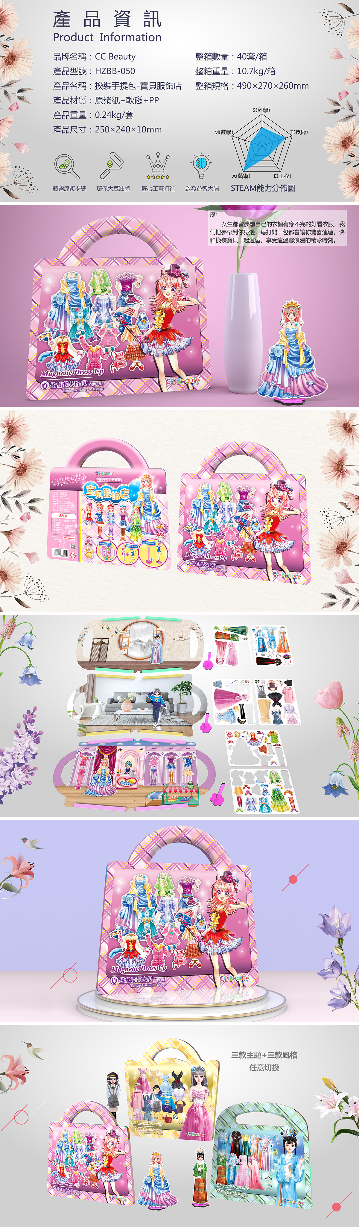 04 换装宝贝-宝贝服饰店详情页.jpg