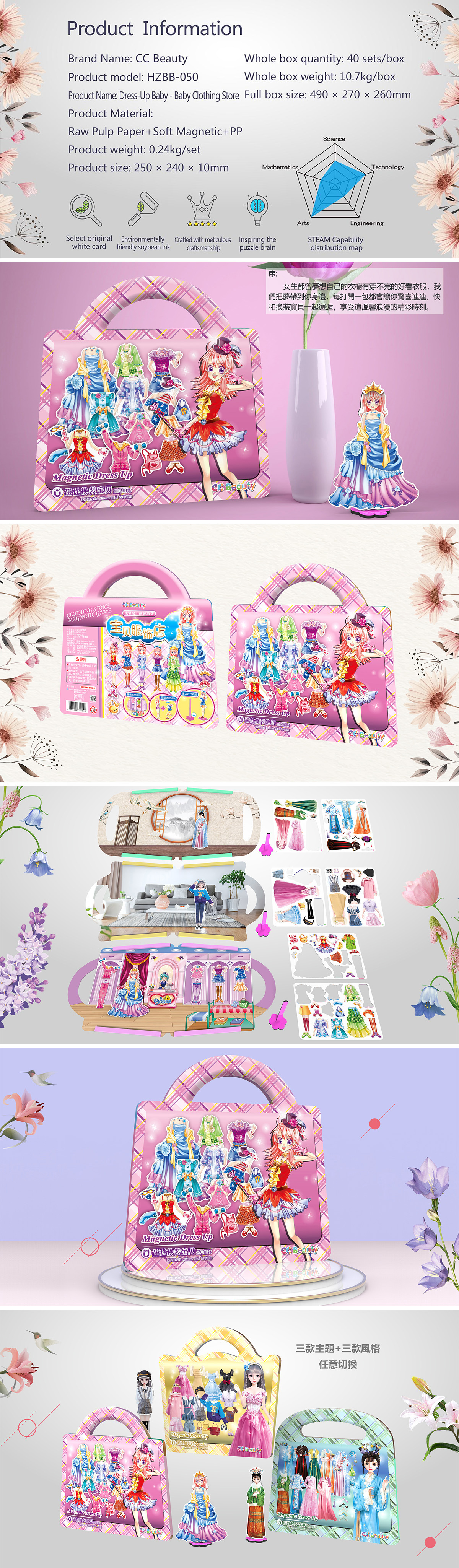 04 英 换装宝贝-宝贝服饰店详情页.jpg