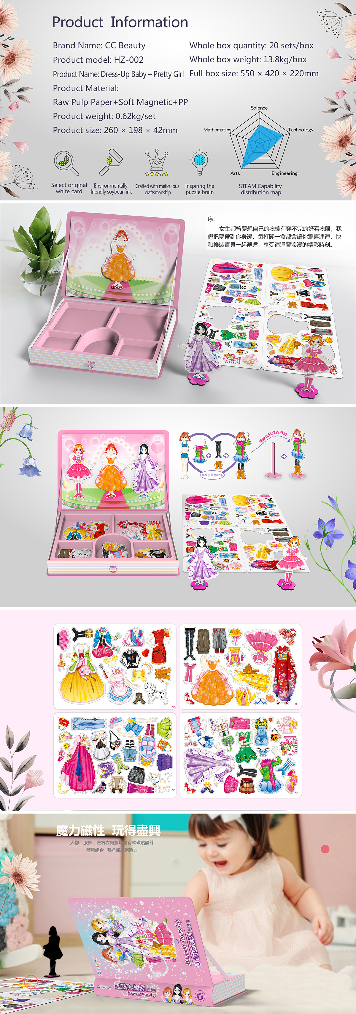 04 英 换装宝贝-漂亮女孩详情页.jpg