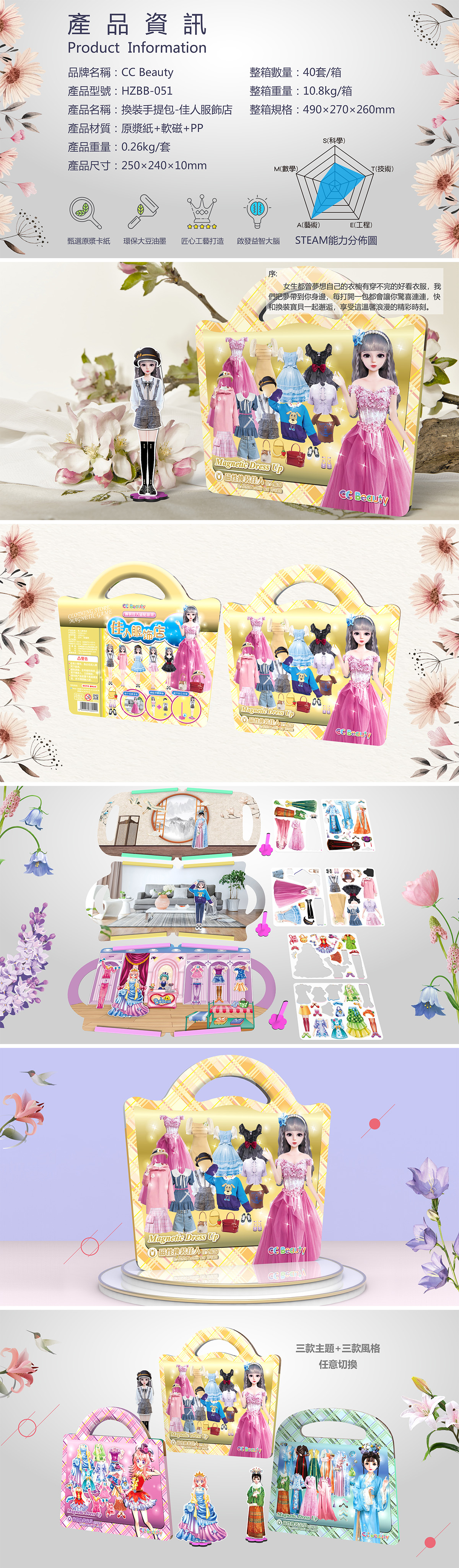 04 换装佳人-佳人服饰店详情页.jpg