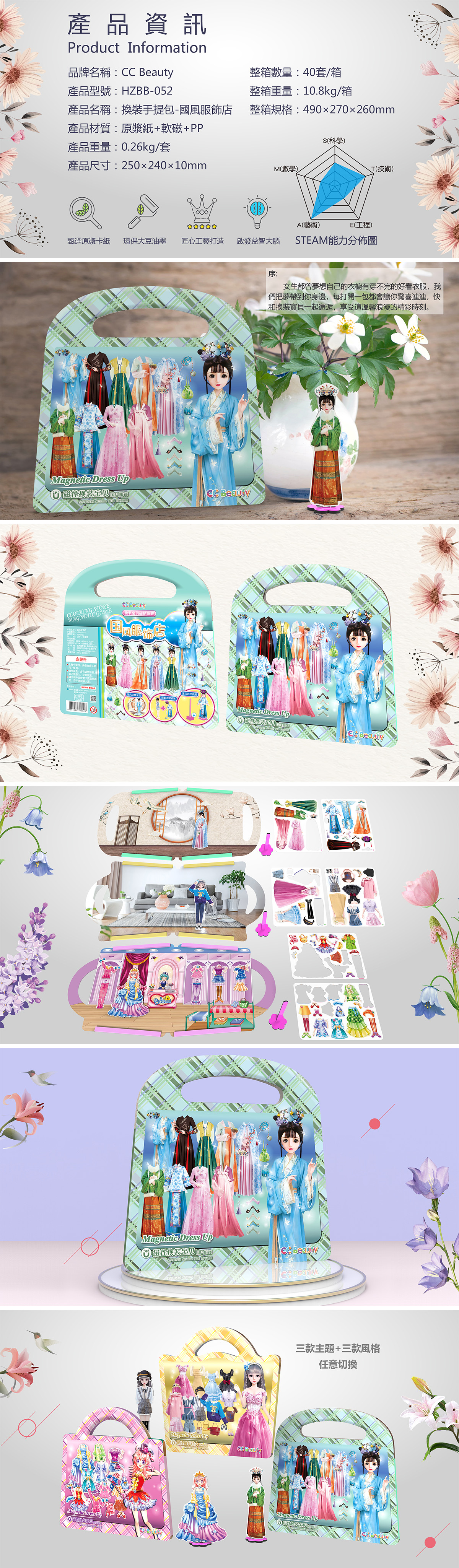 04 换装宝贝-国风服饰店详情页.jpg